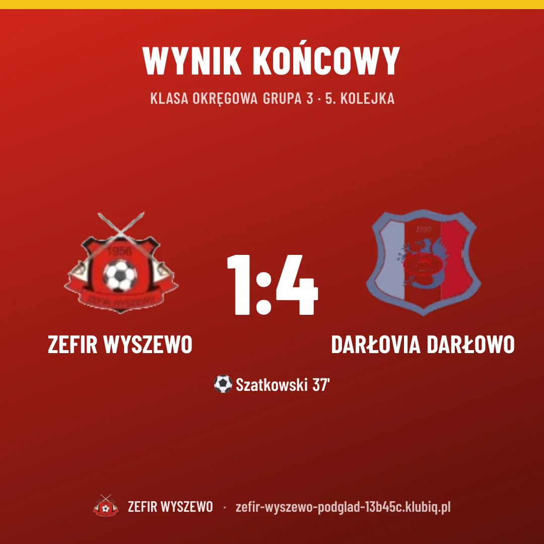 ZEFIR WYSZEWO 1:4 DARŁOVIA Darłowo