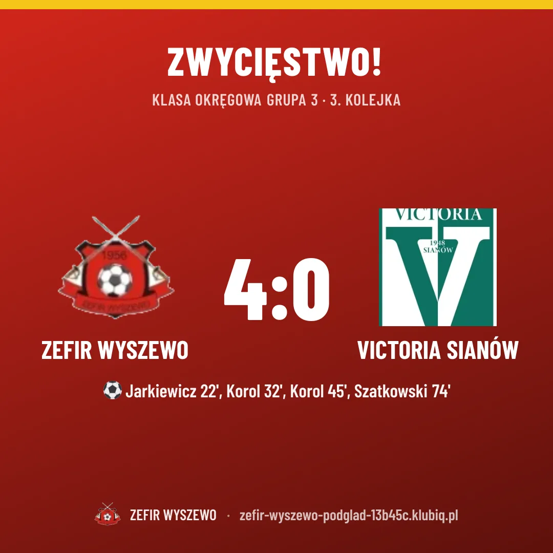 ZEFIR WYSZEWO 4:0 Victoria Sianów